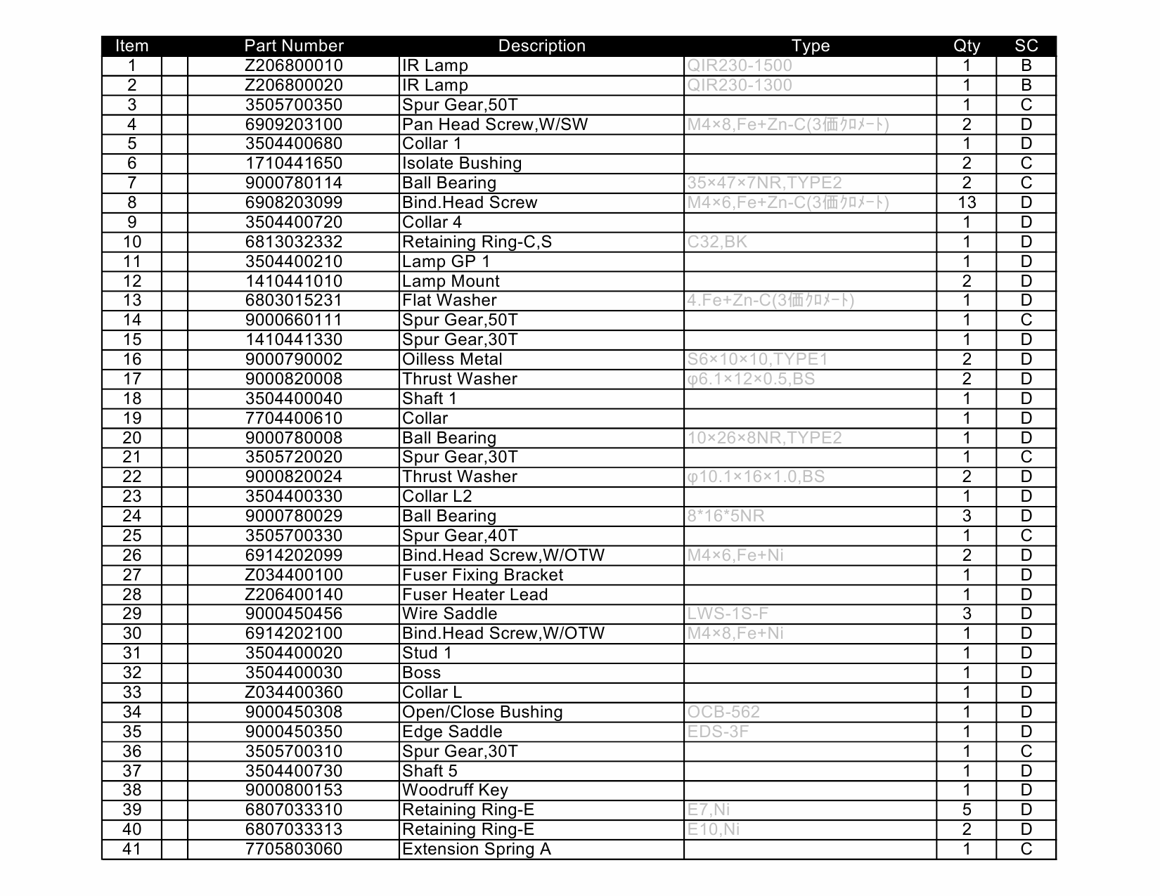 KIP 7900 Parts Manual-2